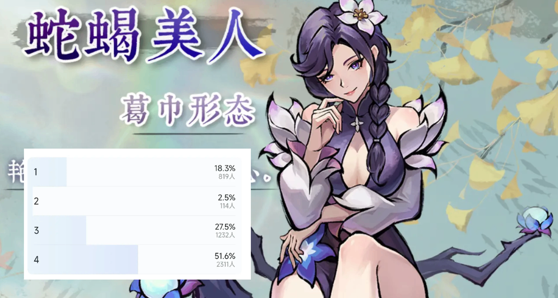 盒友嚴選！紫色泳裝遙遙領先？《墨鏡》轉正後新史低+新皮膚來了！