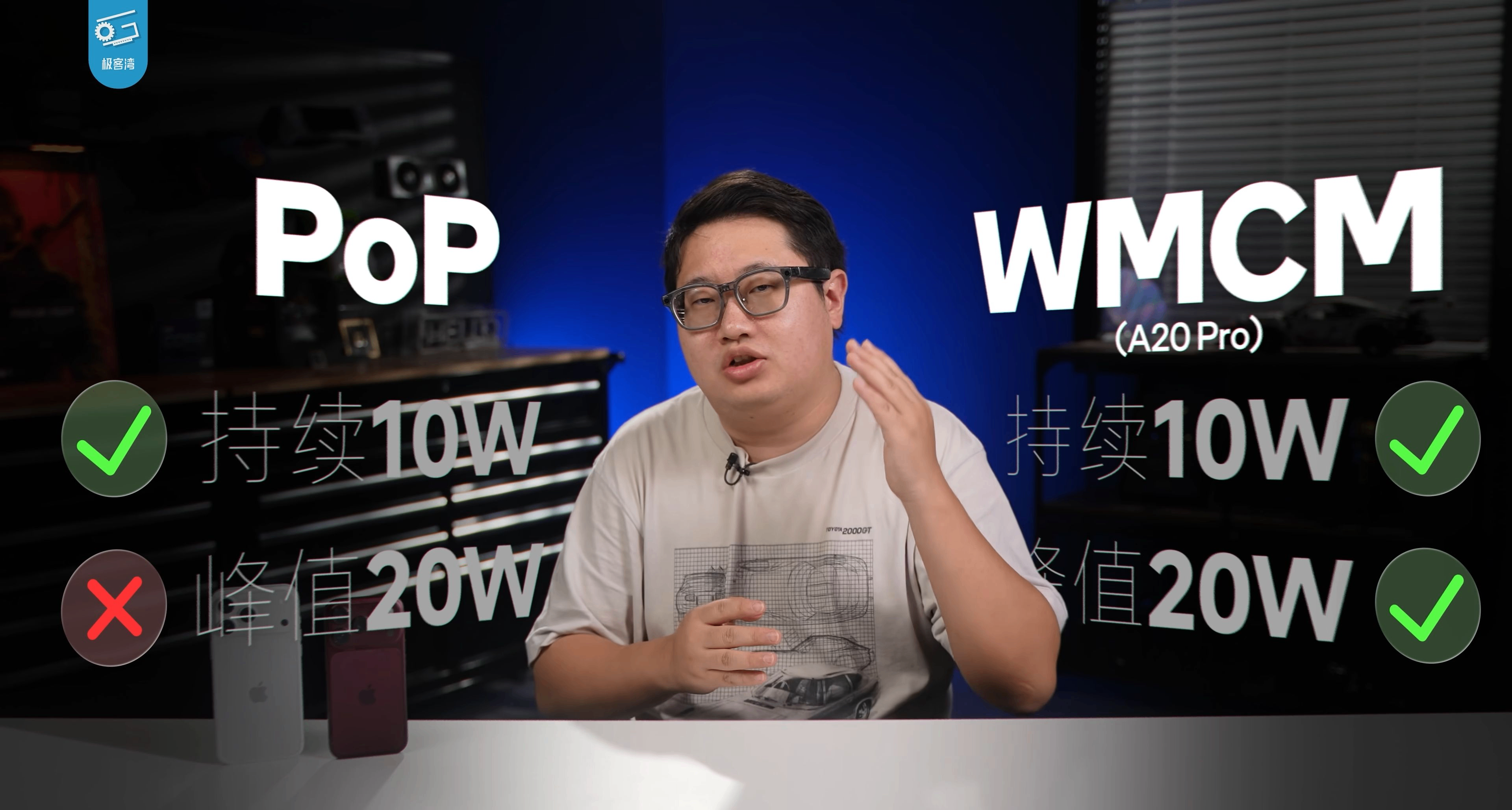 极客湾•A20Pro，评测汇总：封装散热能力飞跃式提升！