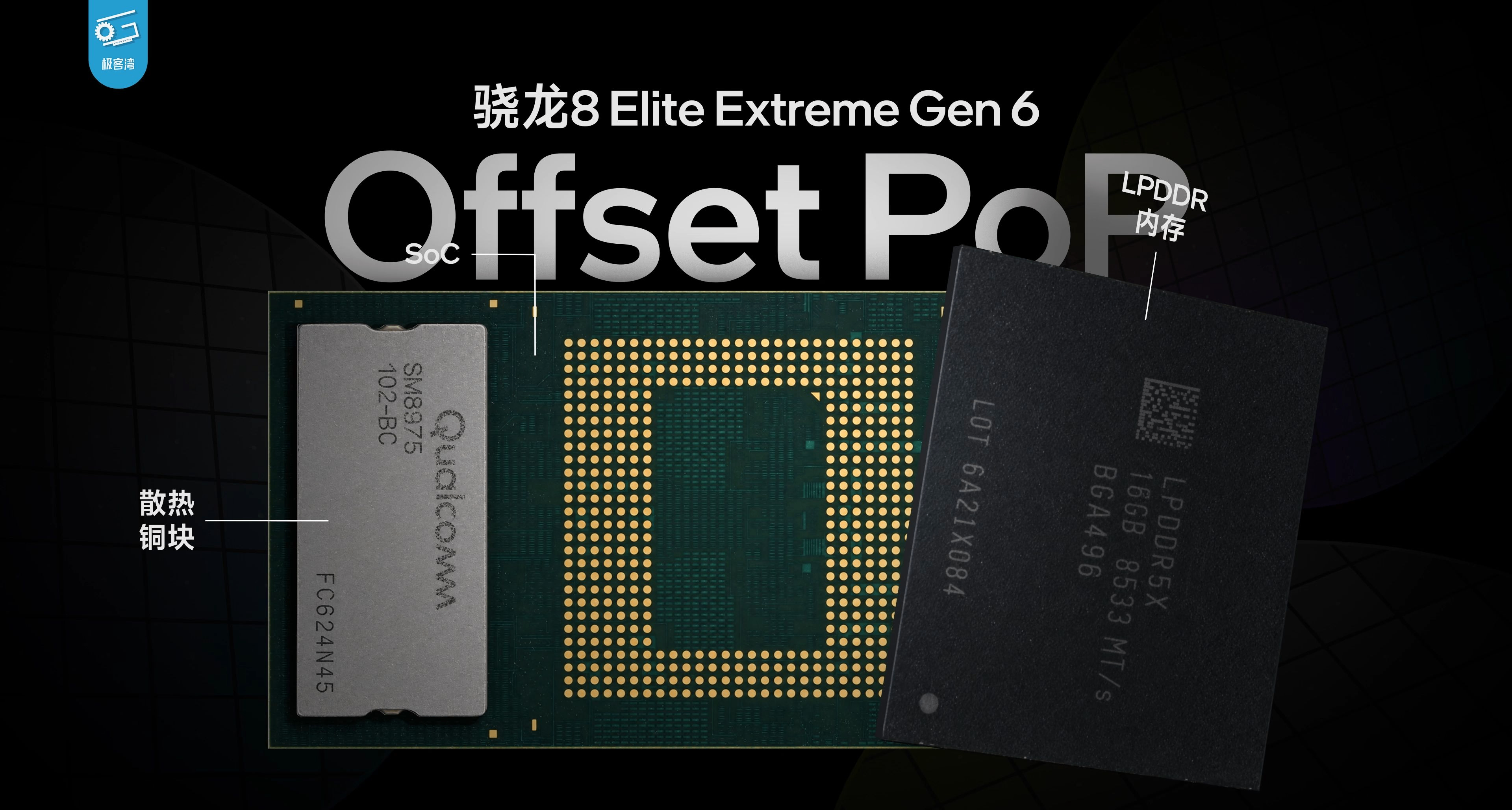 极客湾•骁龙8EEG6，评测汇总：游戏能效飞跃式升级！