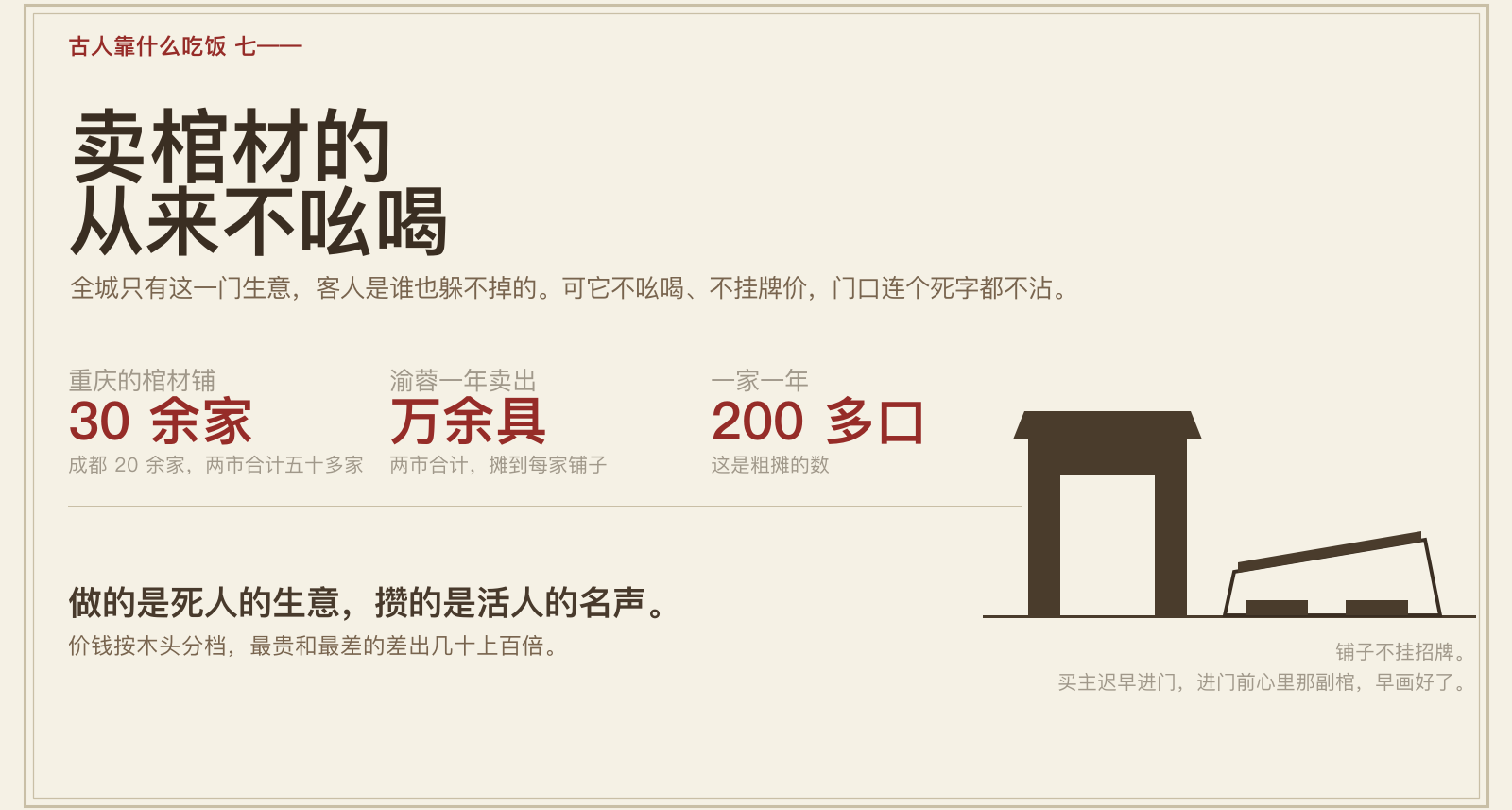 古人靠什么吃饭（七）：卖棺材的从来不吆喝
