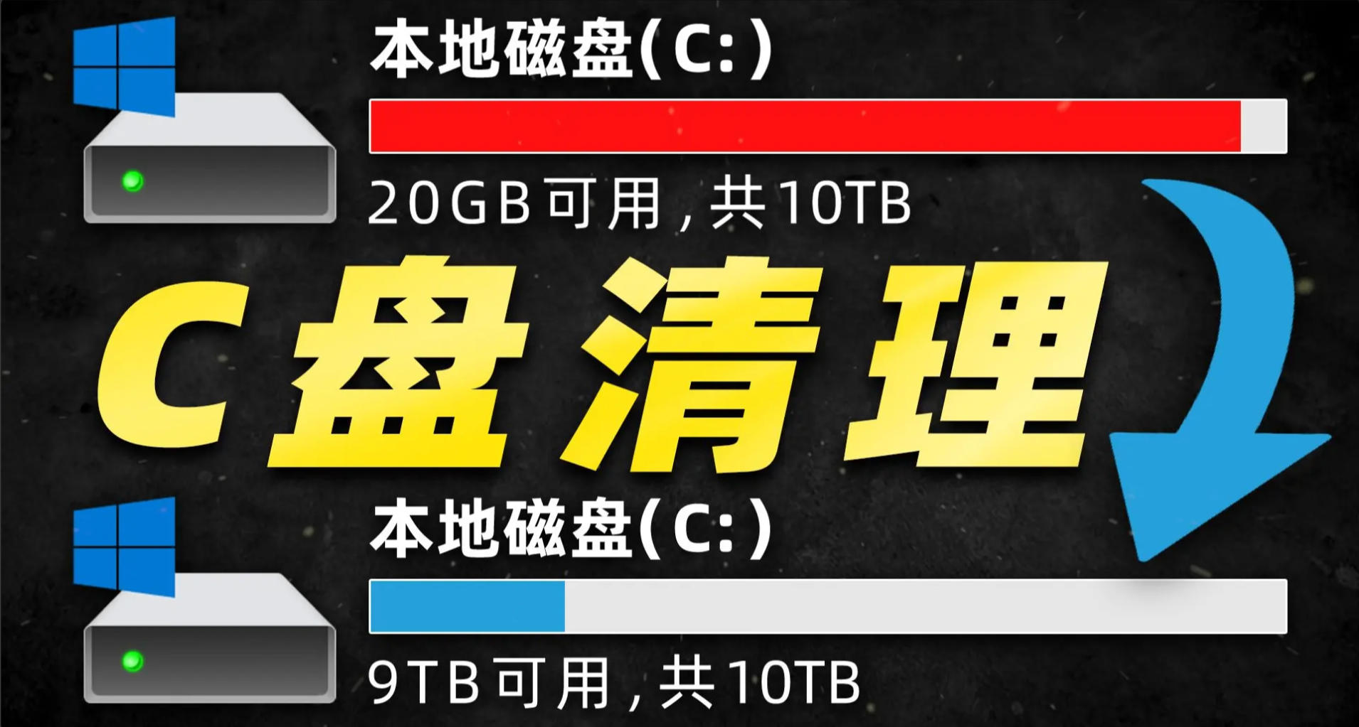 C盤飄紅？告別笨重清理軟件，這款不到50M的神器專治Windows虛胖