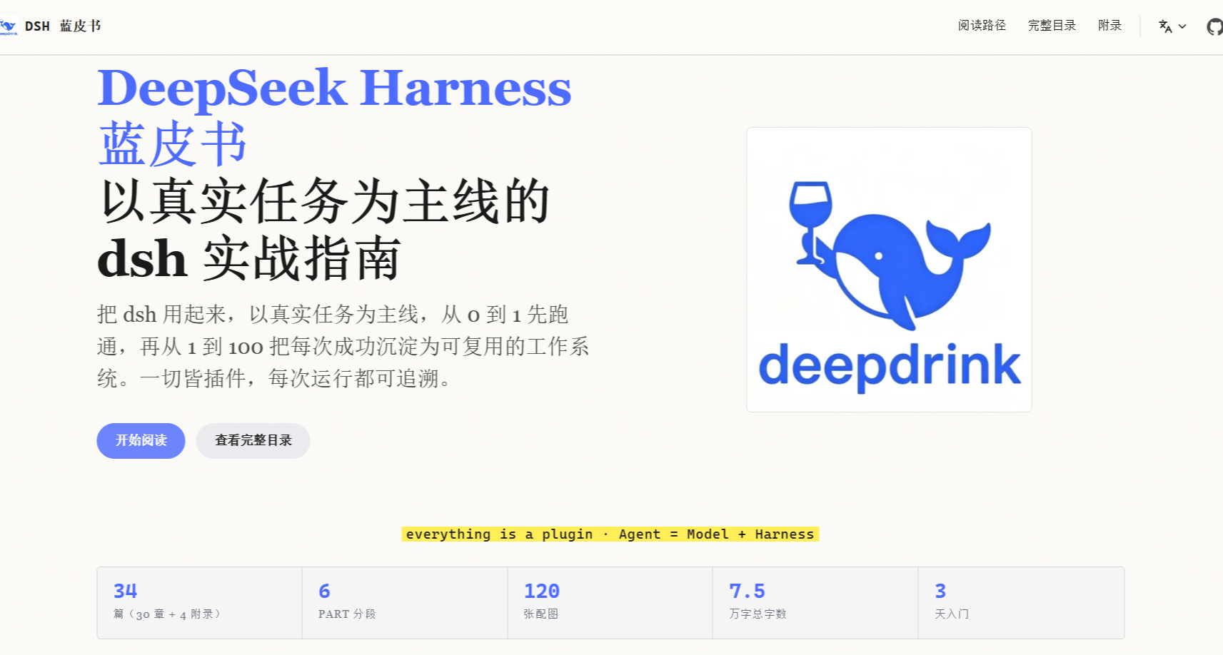 DeepSeek Harness 藍皮書 — 一本dsh實戰指南