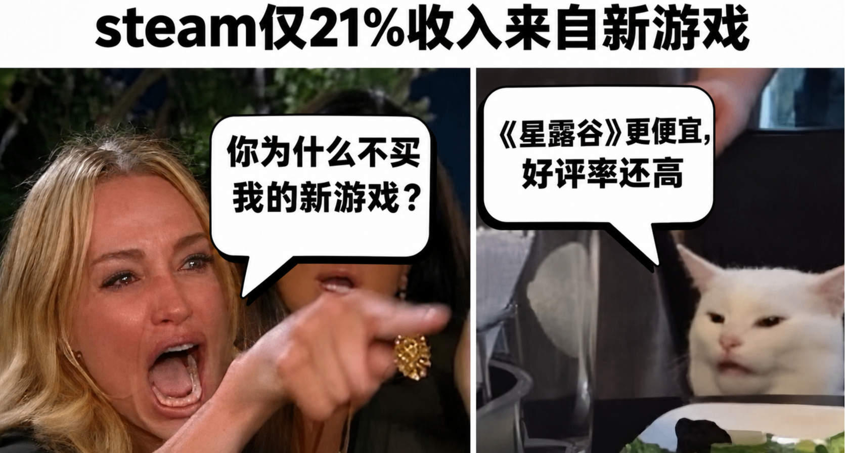 26年steam仅21%收入来自新游戏，为什么玩家更爱老游戏？