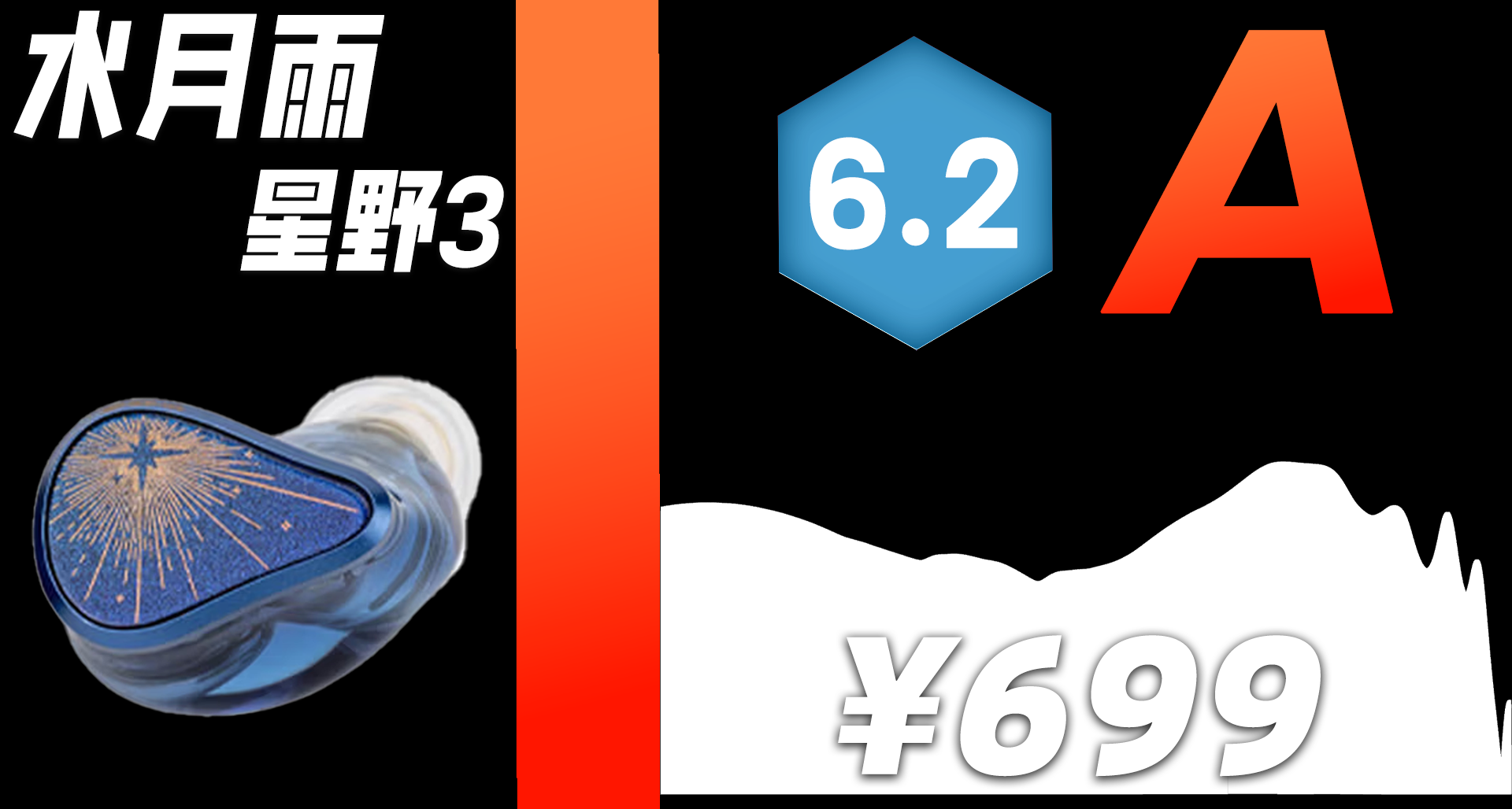 【A，6.2】水月雨 星野3
