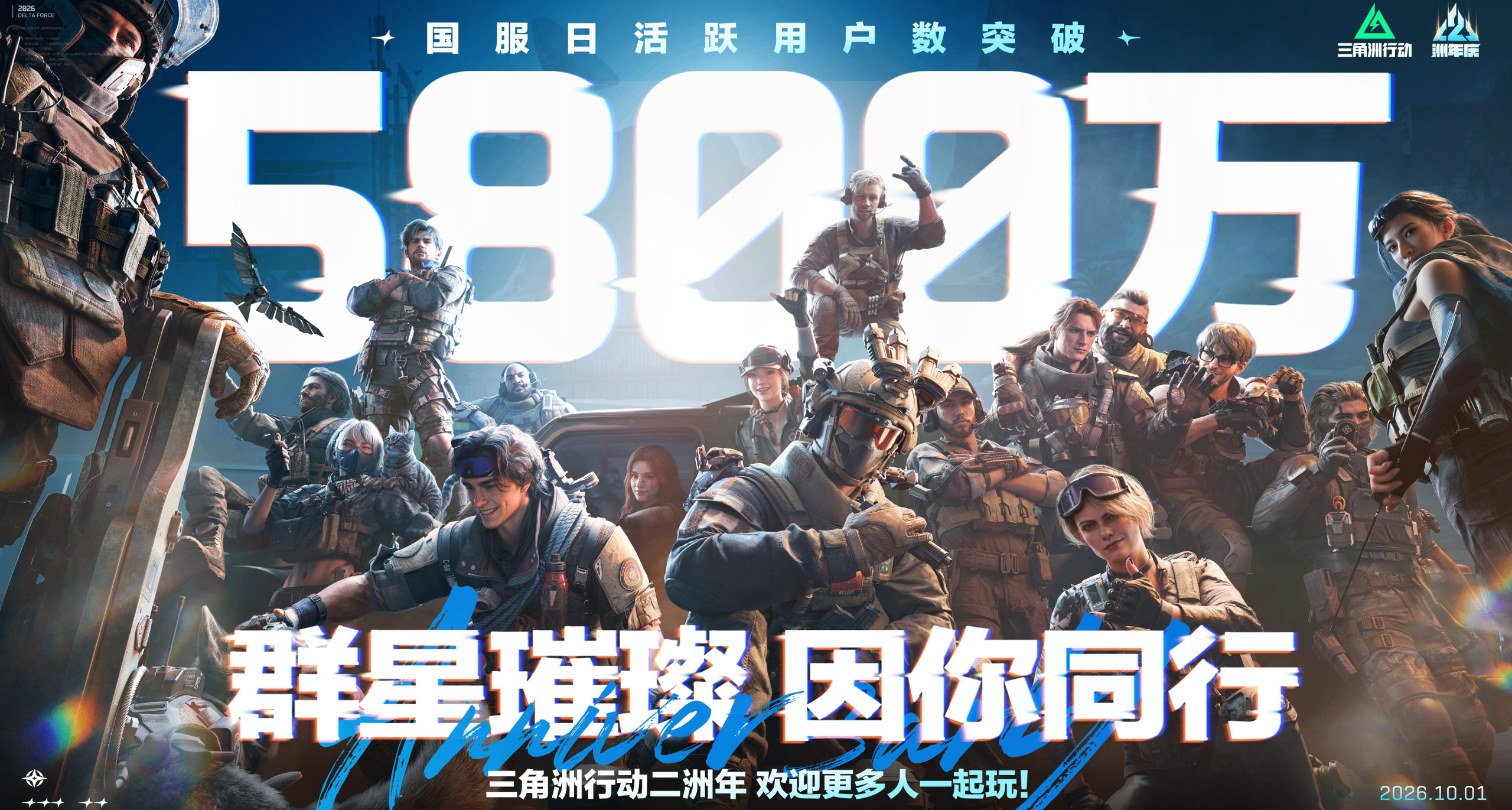 《三角洲行動》國服日活突破5800萬，半年再增800萬