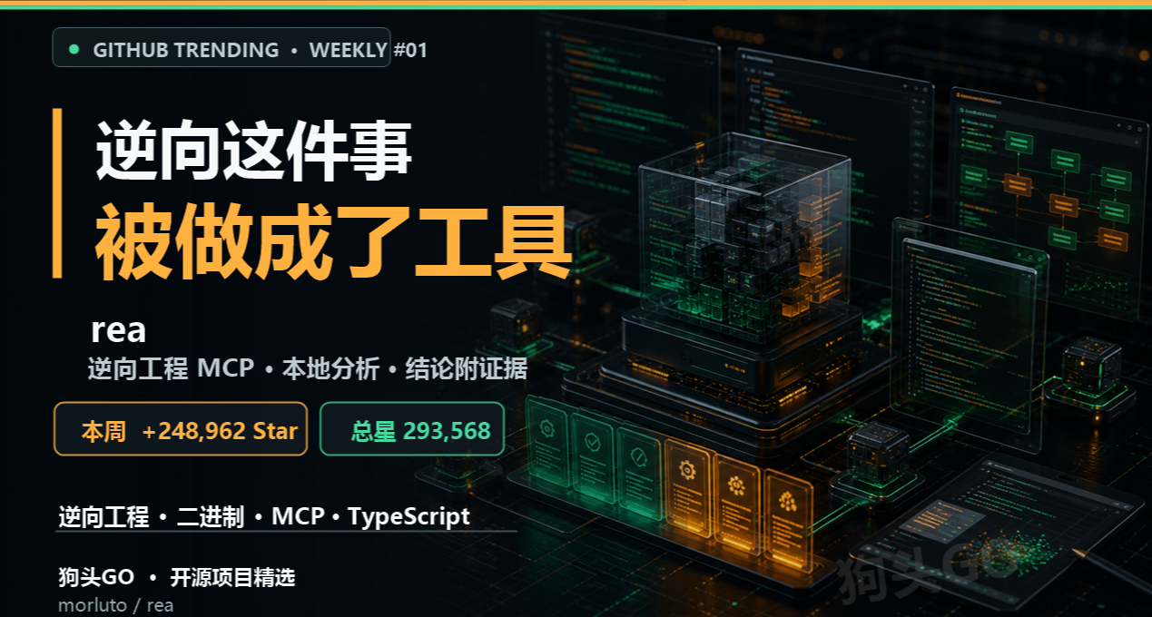 GitHub 炸了！24.9 万星的 AI 逆向项目，无源码也能扒清程序逻辑