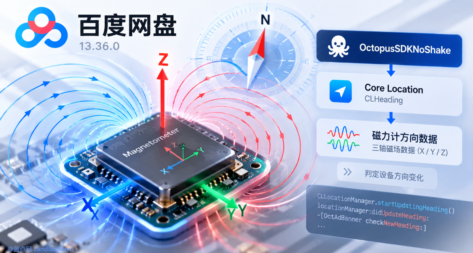 百度網盤搖一搖廣告改用磁力計判方向